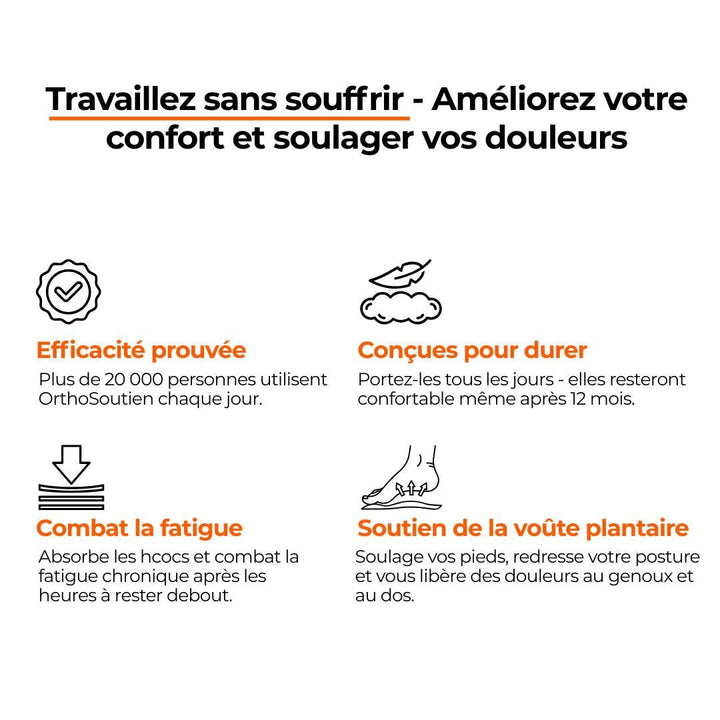 TDS - Pro™ - Semelles Orthopédiques - OrthoSoutien